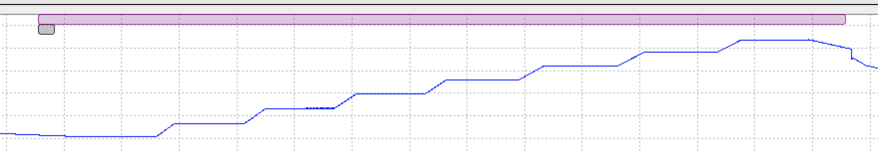 screen shot 2019 08 15 at 8 26 39 am