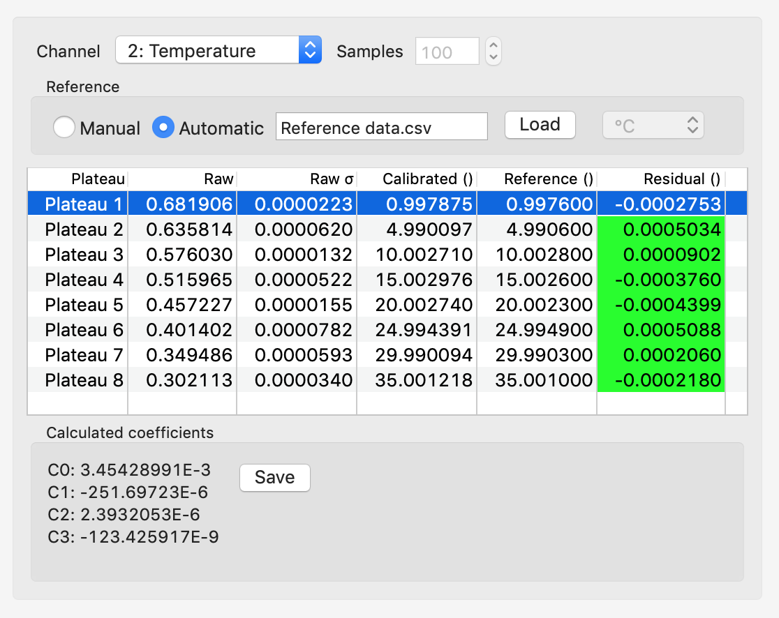screen shot 2019 08 15 at 9 23 00 am